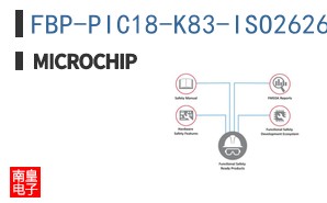 FBP-PIC18-K83-ISO26262