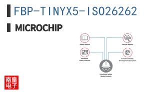 FBP-TINYX5-ISO26262