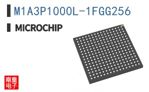 M1A3P1000L-1FGG256